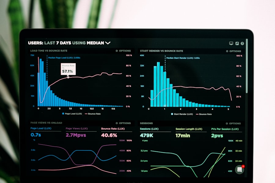 Tableaux de bord et analyse statistique de données